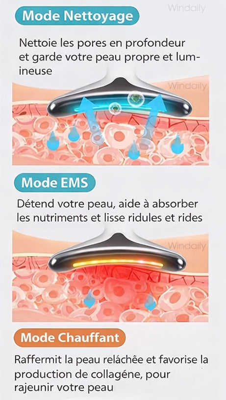 Masseur liftant Visage & Cou